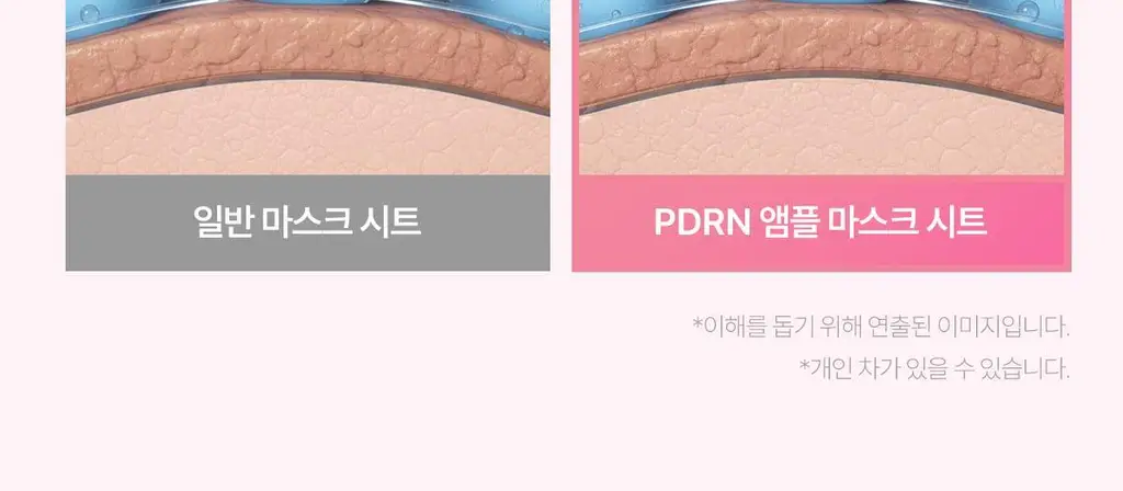 [NEW/붙이는앰플] 메디큐브 PDRN 핑크 펩타이드 앰플 마스크 1매 상세페이지 24